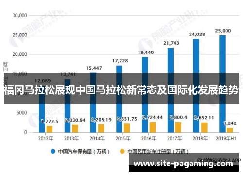 福冈马拉松展现中国马拉松新常态及国际化发展趋势