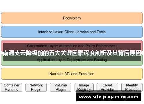 南通支云降级前的五大关键因素深度剖析及其背后原因