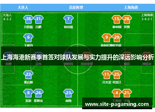 上海海港新赛季首签对球队发展与实力提升的深远影响分析