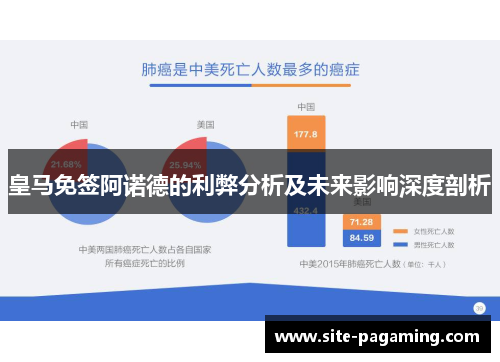 皇马免签阿诺德的利弊分析及未来影响深度剖析