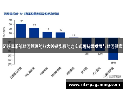 足球俱乐部财务管理的八大关键步骤助力实现可持续发展与财务健康