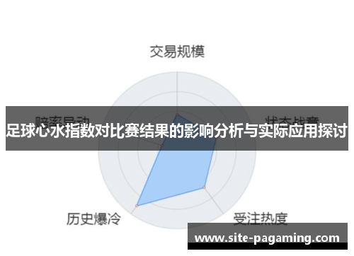 足球心水指数对比赛结果的影响分析与实际应用探讨