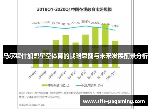 马尔穆什加盟星空体育的战略意图与未来发展前景分析