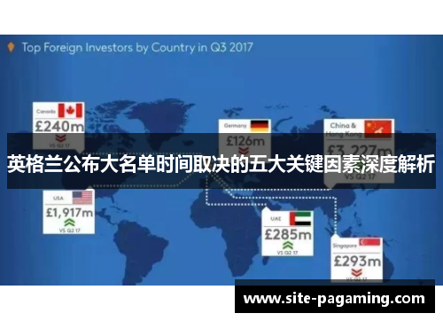 英格兰公布大名单时间取决的五大关键因素深度解析