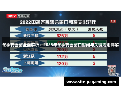 冬季转会窗全面解析：2025年冬季转会窗口时间与关键规则详解