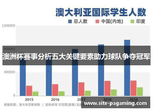 澳洲杯赛事分析五大关键要素助力球队争夺冠军